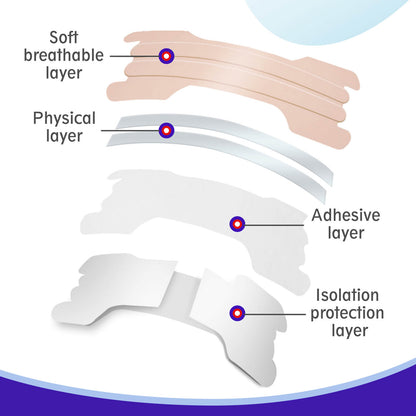 Nef plástrar hrotubani 30x plástrar í pakka (nasal strips)